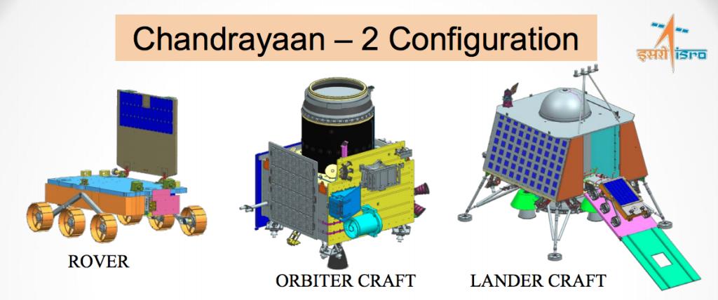 Chandrayaan-2 to carry NASA’s laser instruments to moon