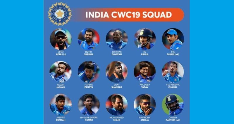 India Squad for ICC Cricket World Cup 2019