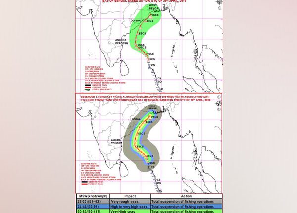 Odisha’s 12 coastal districts put on high alert due to Cyclone Fani