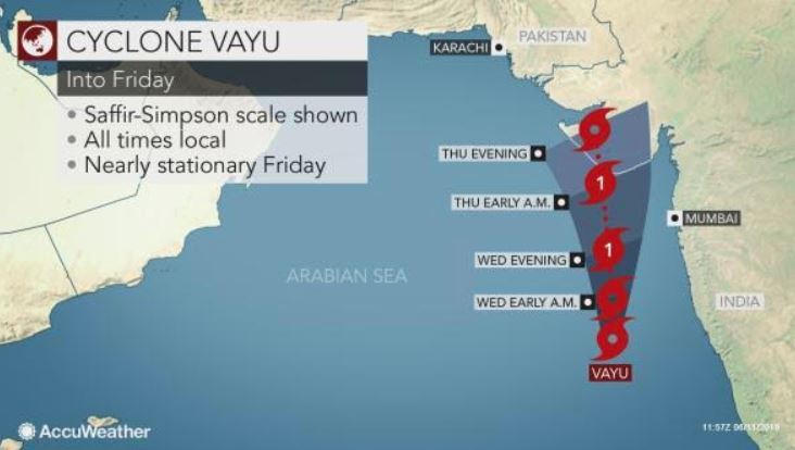 Gujarat Govt Seeks Odisha’s Help For Cyclone ‘Vayu’ Preparedness
