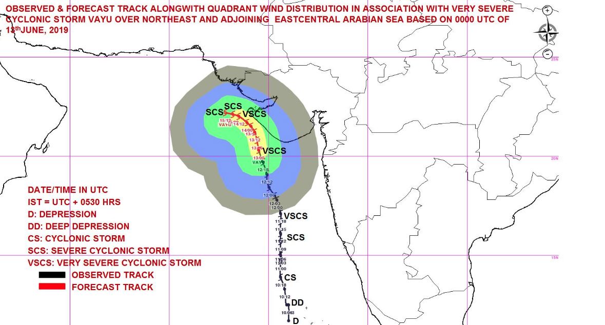 Cyclone Vayu Won’t Make Landfall In Gujarat, Changes Course