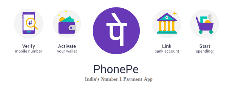 PhonePe offers