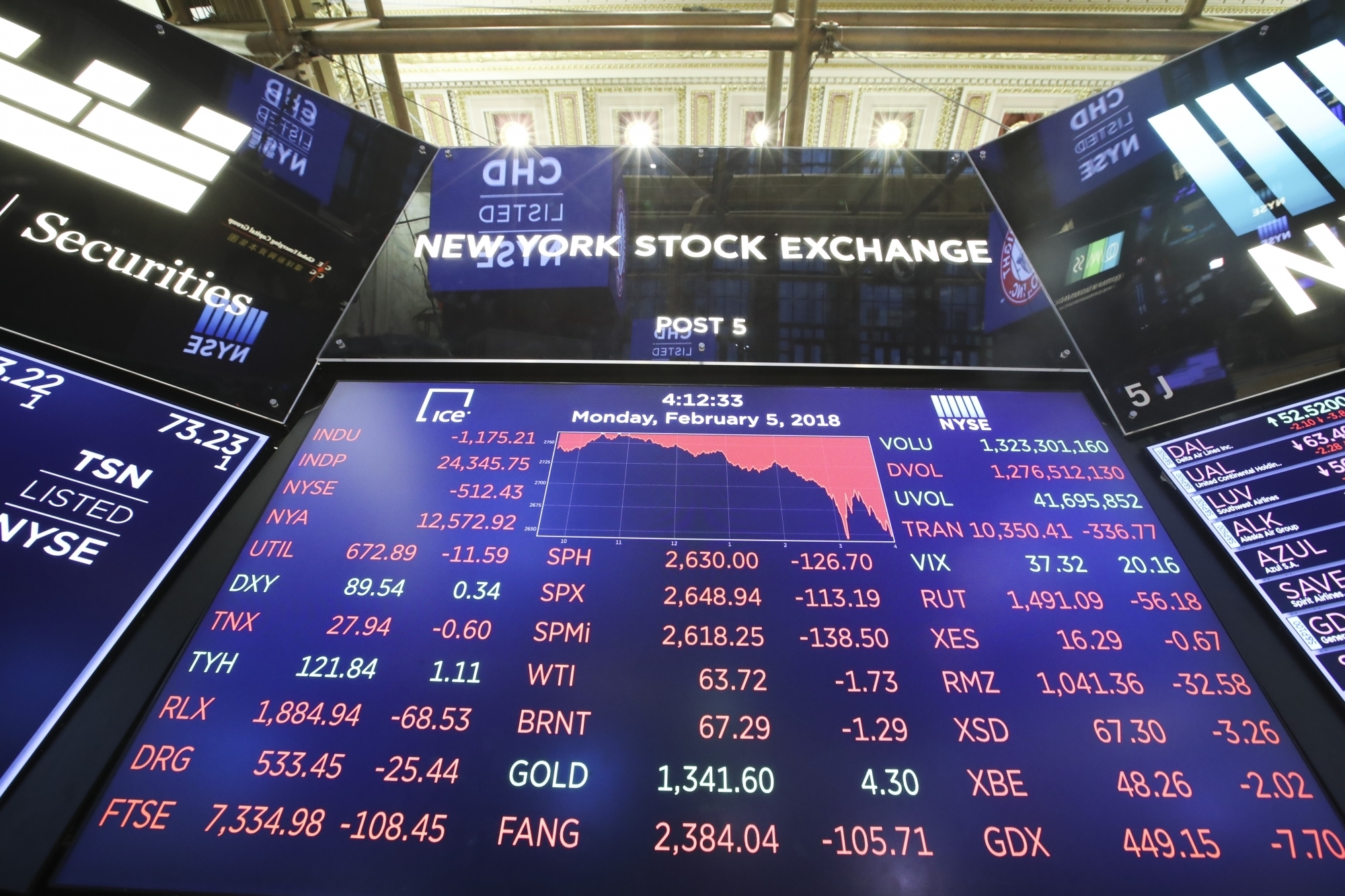 US stocks rise