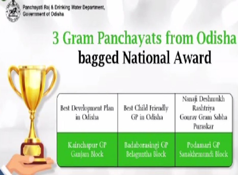 Odisha Bags National Panchayat Awards