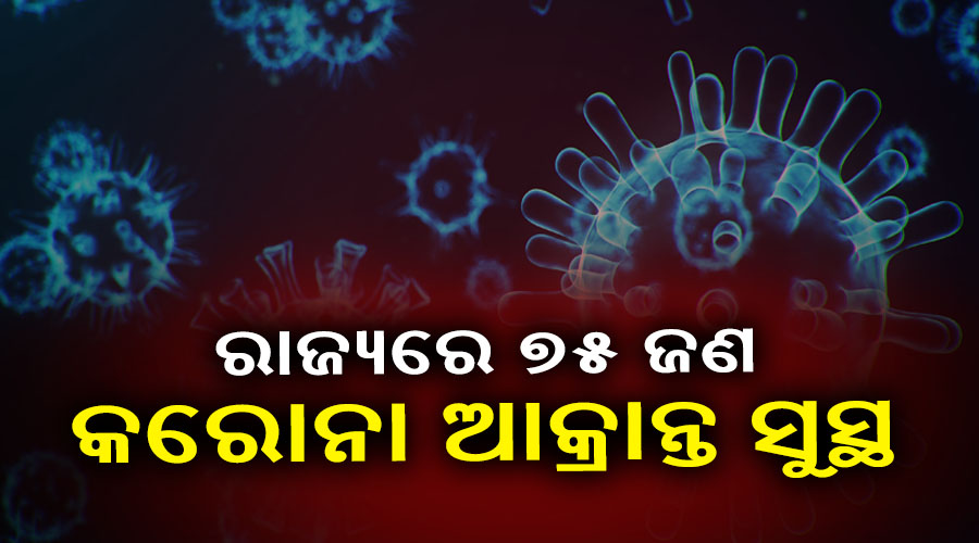 75 more COVID-19 patients recovered in Odisha