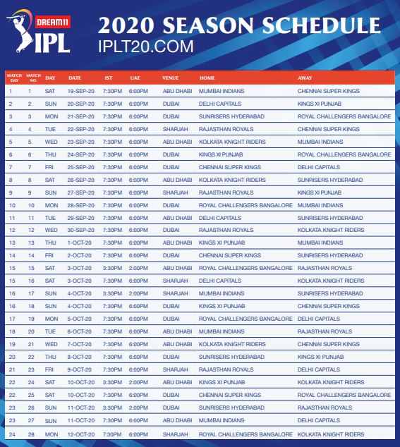 IPL 2020 Schedule 