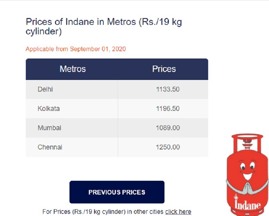 New prices of LPG cylinder