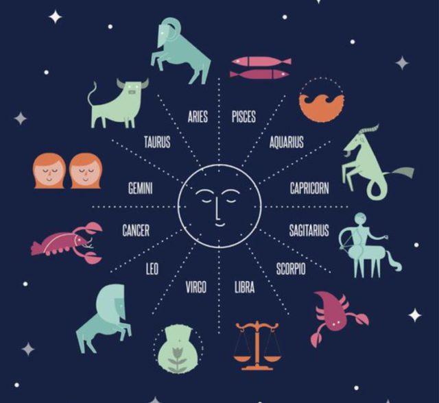 Check Your Zodiac Sign Marriage Compatibility, Details Here