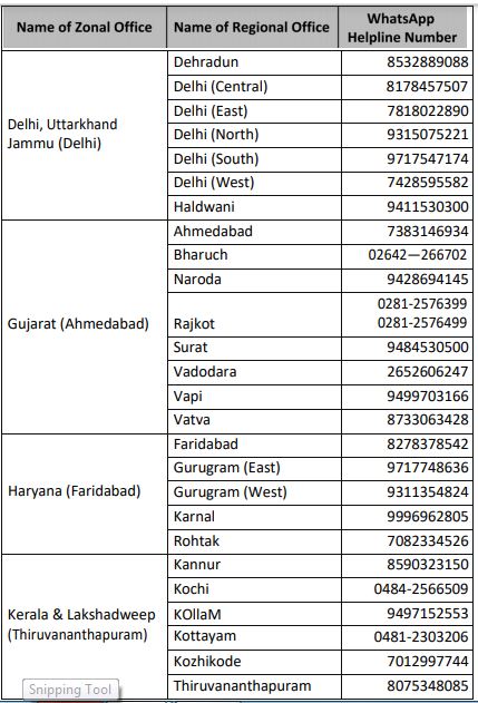Complain On These WhatsApp Numbers If You Cannot Withdraw PF Money