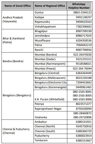 Complain On These WhatsApp Numbers If You Cannot Withdraw PF Money
