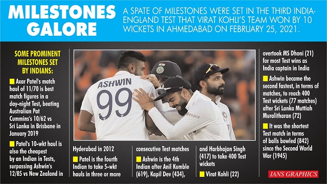 Records in 3rd test