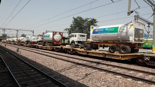 Oxygen relief to states by Indian railways