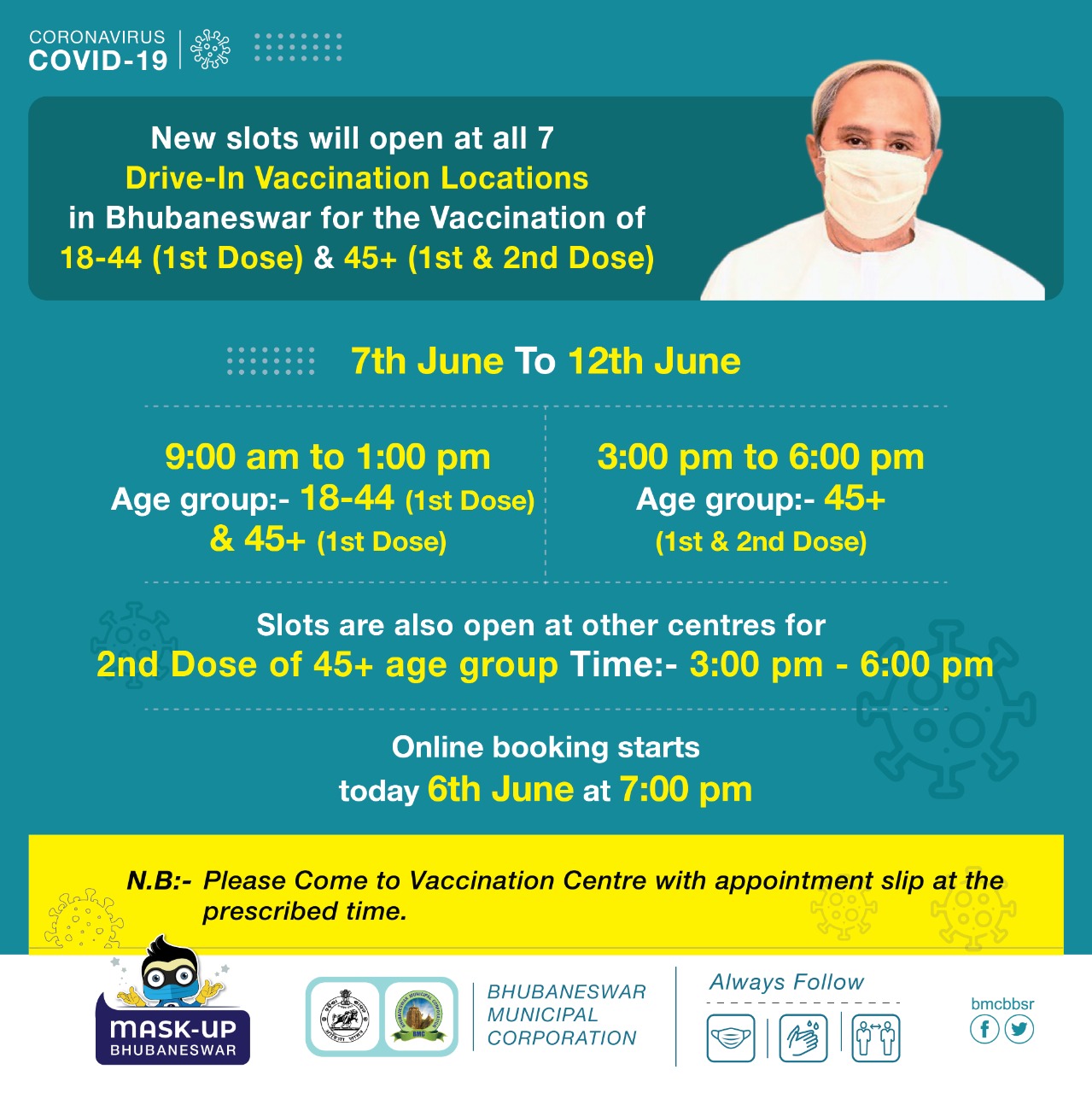 Covid vaccination In Bhubaneswar