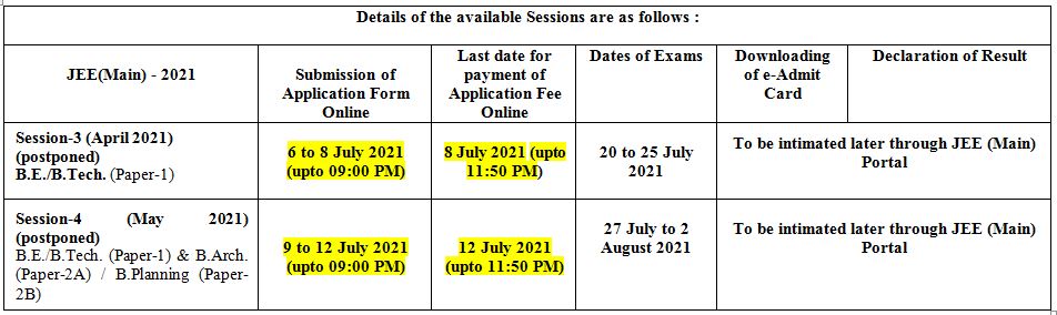 Dates for JEE Main 2021 announced