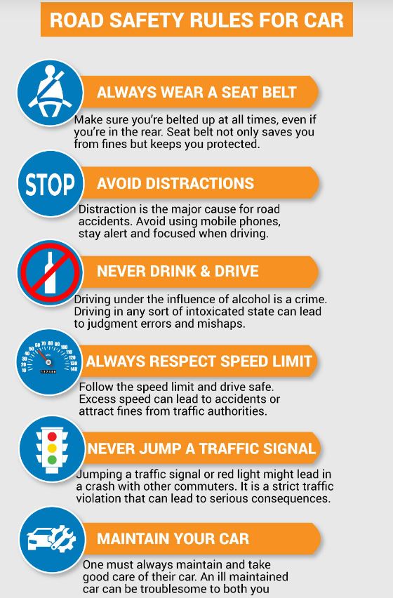 Road Safety Rules 
