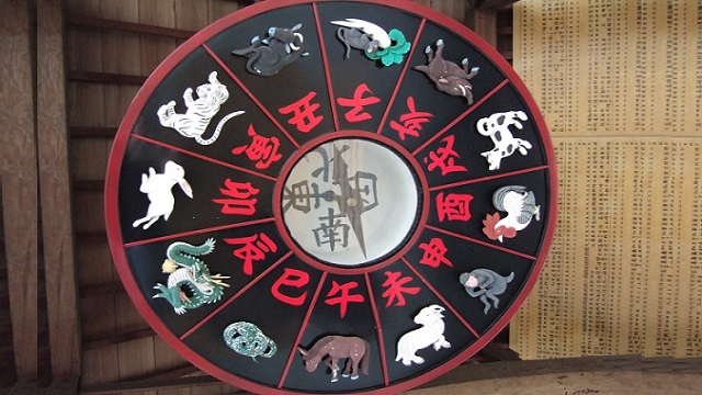 Find your Chinese Zodiac Animal according to your birth year