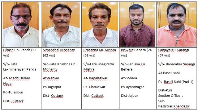 Commisionerate Police busts land fraud racket