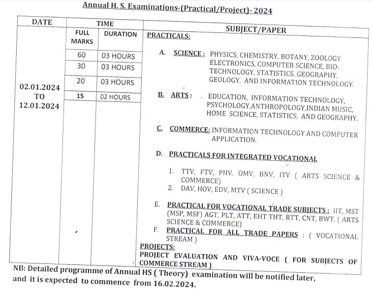 Odisha Plus Two practical exam schedule