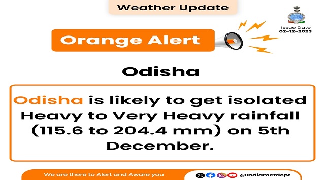 heavy rain in odisha