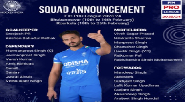 india men's squad fih pro league