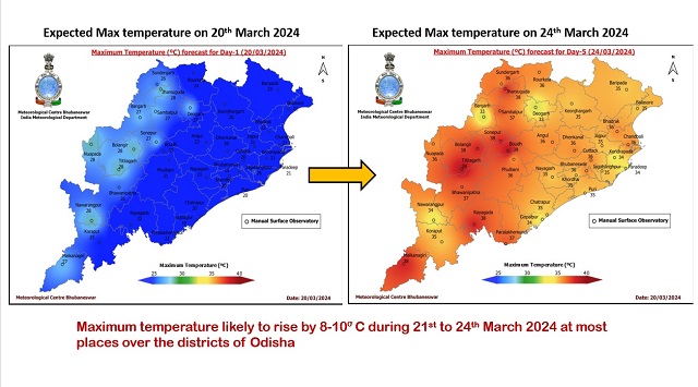 temperature to rise by 8-10 degree celsius in odisha