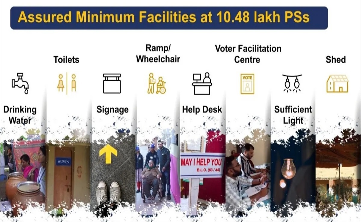 facilities in polling booths